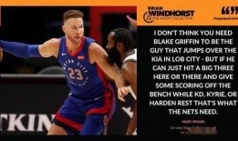 最新爆料篮网球员是谁啊,最新爆料揭示神秘球员身份