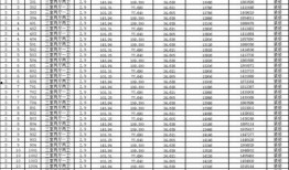 西安经开区最新爆料电话