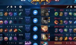 王者漏洞爆料视频大全最新,最新爆料视频大全深度解析