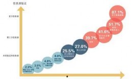 新闻爆料正确方式是什么,揭秘正确爆料方式，助力真相传递