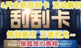 cf炼狱活动爆料最新,炼狱挑战升级！CF最新活动爆料揭秘