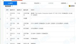 新闻爆料厂家怎么找,厂家如何精准寻找优质供应商
