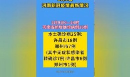 有关河南的最新爆料新闻,揭秘某地神秘事件真相