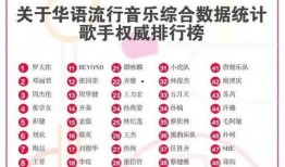 最新爆料出炉的歌曲名字,最新爆料出炉，神秘旋律引期待