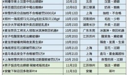 大事件爆料新闻内容概括,独家爆料新闻深度解析
