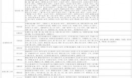 榆林老头爆料视频大全最新,视频大全背后的惊人真相