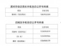 最新爆料电话号码查询,电话号码查询背后的秘密大起底