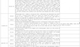 西江中学爆料事件视频最新,真相揭开，校园风波再起
